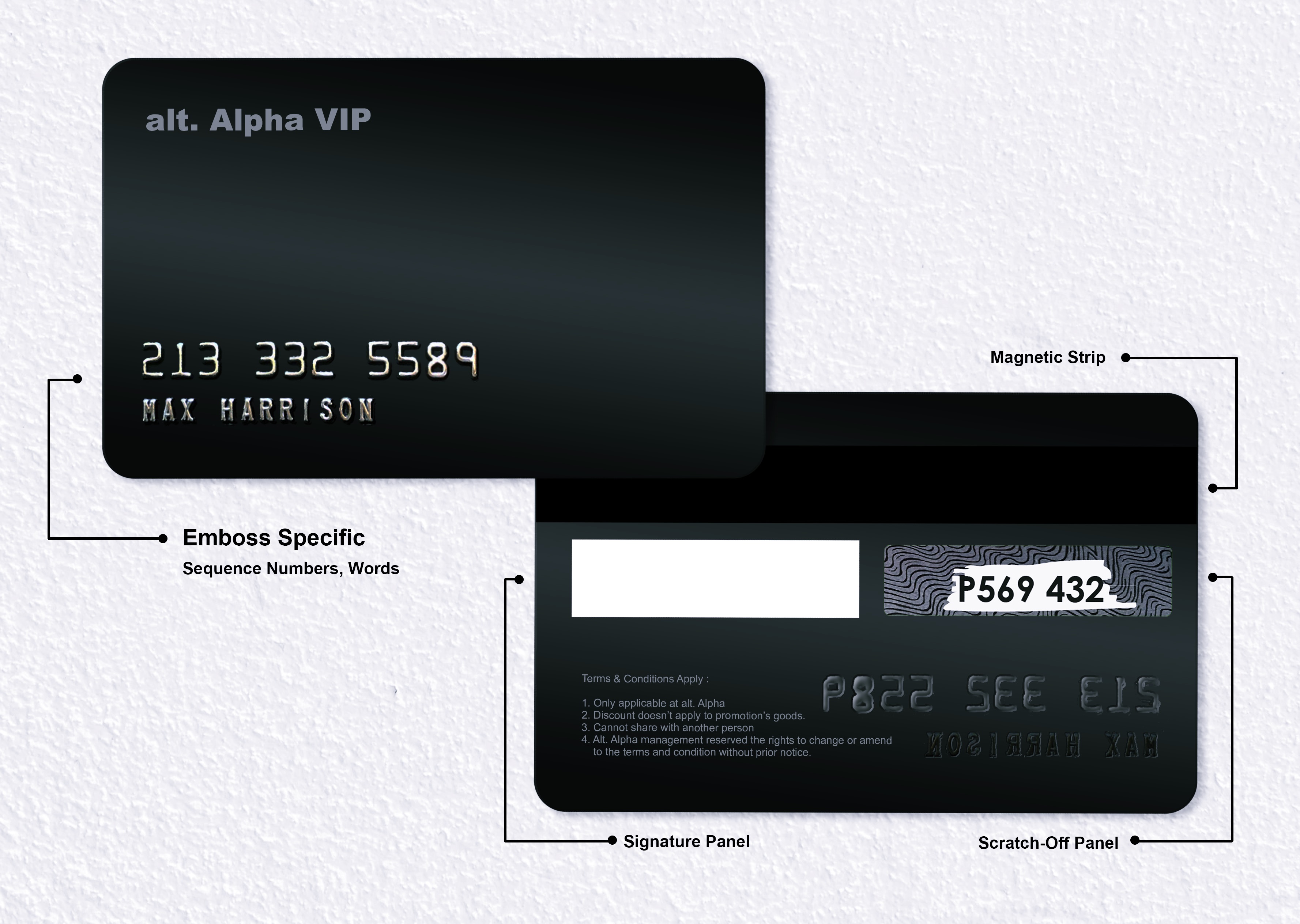 PVC Card & Member Card Finishing Options